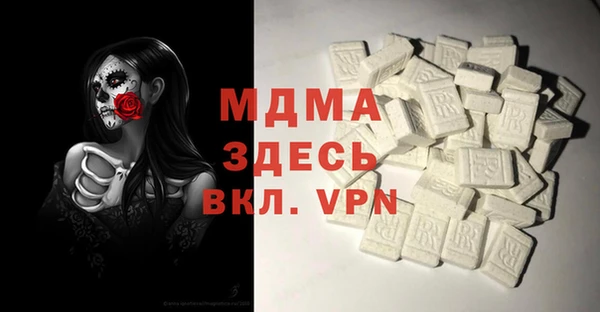 тгк Верхний Тагил